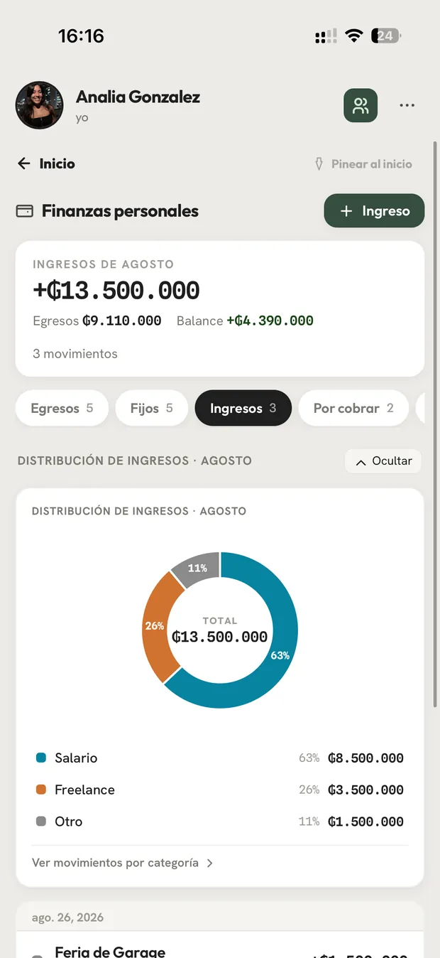 Finanzas personales en Primer Anillo, con la distribución de ingresos del mes